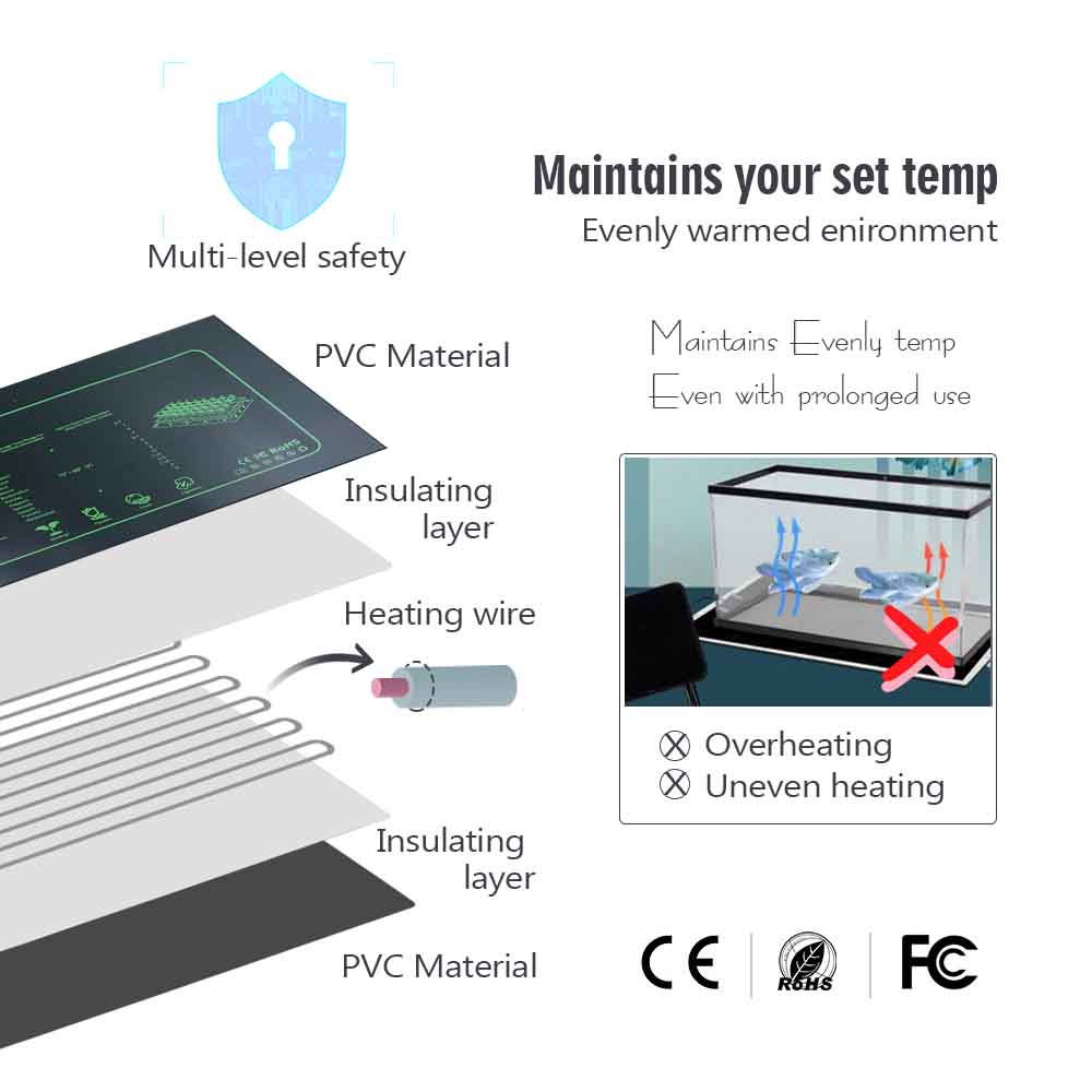 7-100w Pflanzen Heizkissen mit – Reptile Heating Mat Bewertung und Preis