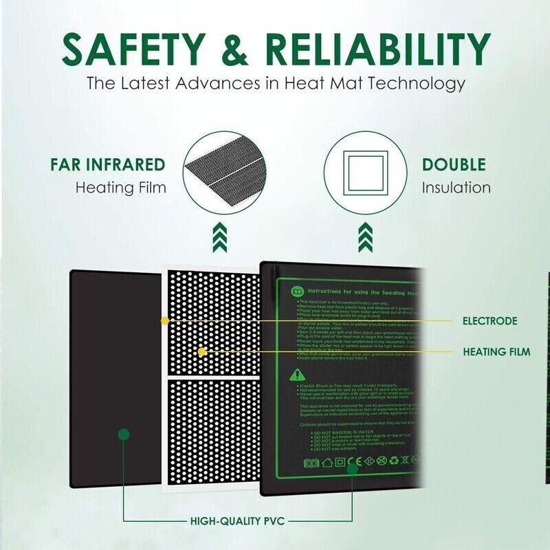 LERWAY 21 W Sämlings-Heizmatte – Reptile Heating Mat Bewertung und Preis