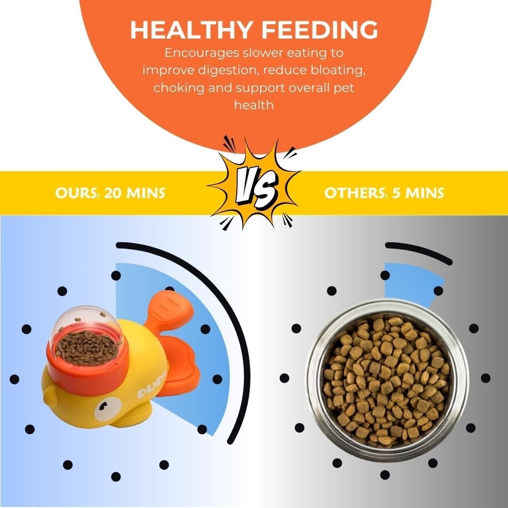 Gelber Enten-Snackspender für  – Dog Treat Puzzle Toy Bewertung und Preis